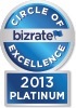 DoMyOwnPestControl.com Wins BizRate's Highest Customer Service Award for 4th Consecutive Year